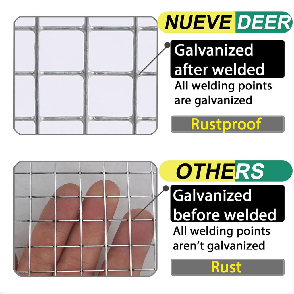 Hardware Cloth, 1/2 inch 19 Gauge,Hot-Dip Galvanized After Welding, Chciken Wire Mesh Roll Wire Cloth Garden Fencing Rodent Wire Gopher Barrier