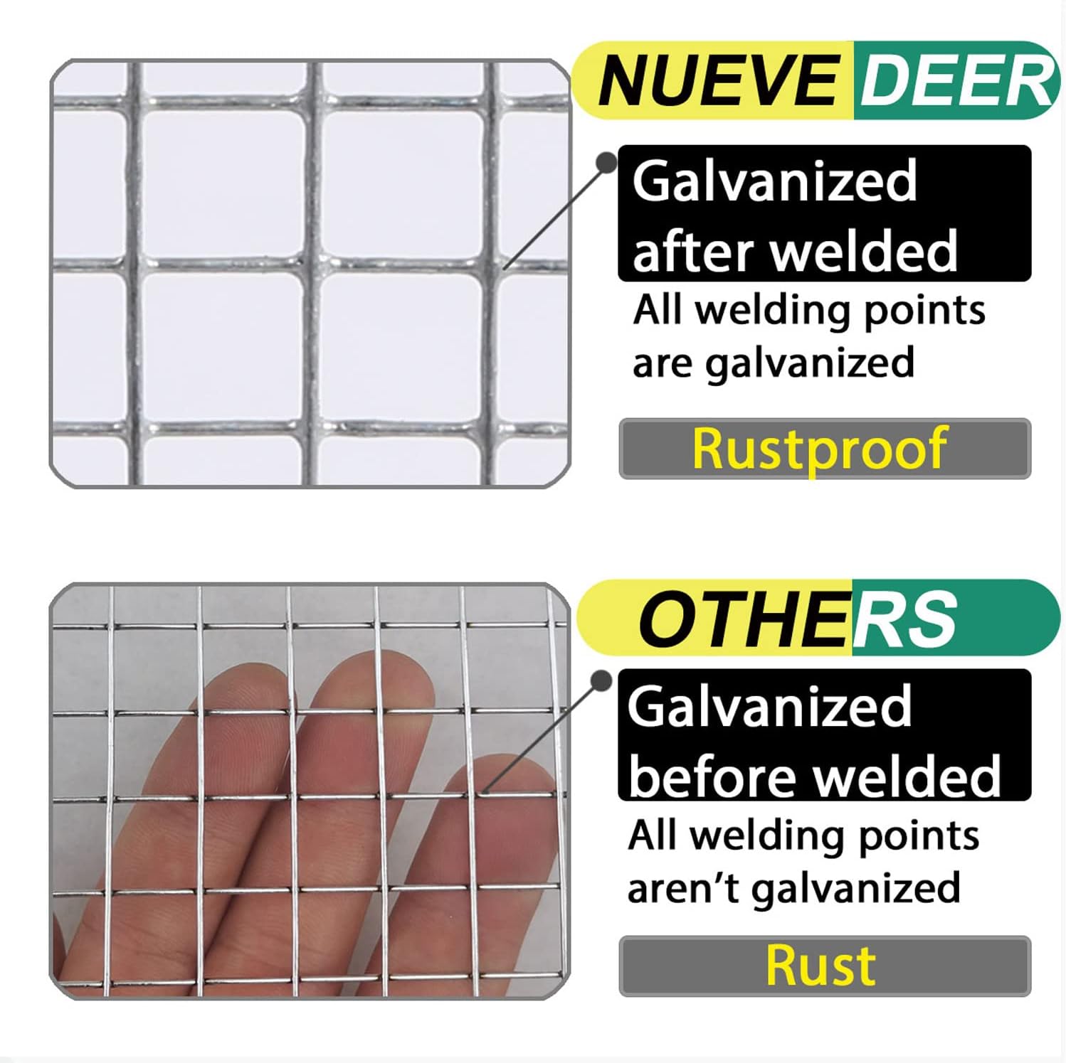 Hardware Cloth, 1/2 inch 19 Gauge,Hot-Dip Galvanized After Welding, Chciken Wire Mesh Roll Wire Cloth Garden Fencing Rodent Wire Gopher Barrier